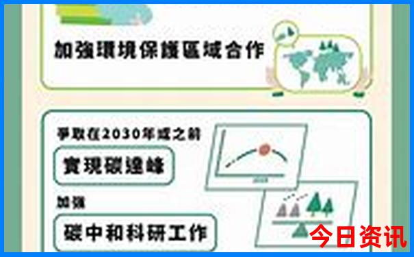 长春哈尔滨旅游攻略必去景点